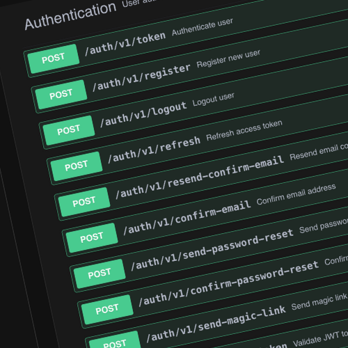 Authentication Methods